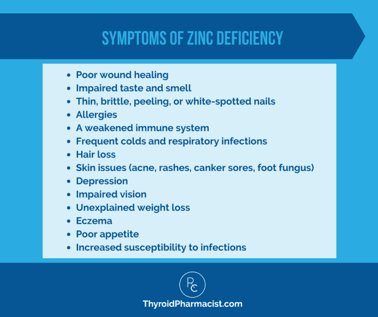 How Zinc Deficiency Affects Hashimoto's Dr. Izabella Wentz