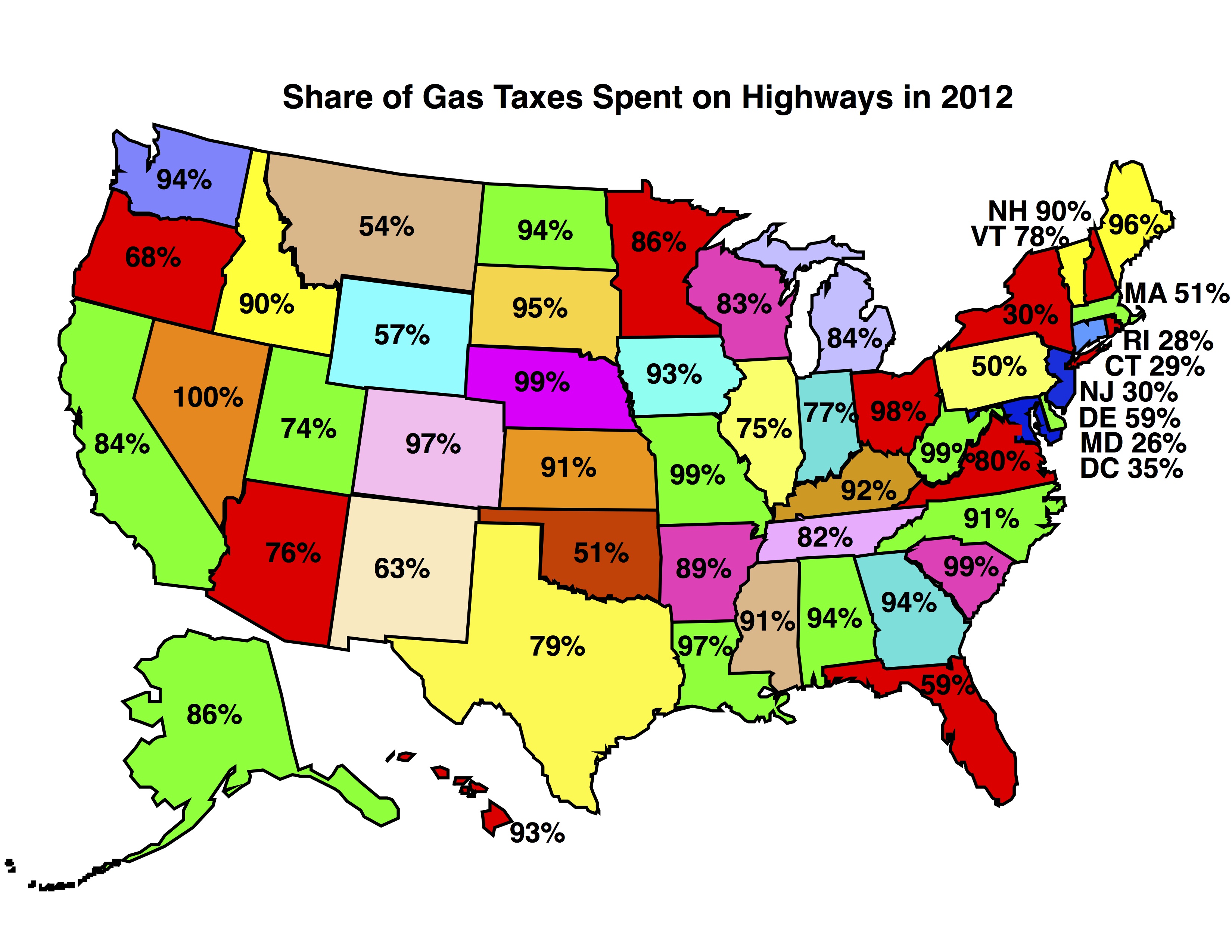 Highway Taxes vs. Road Expenditure (Diversion) by State Master Resource