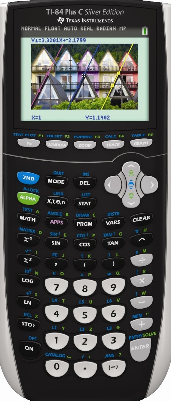 Texas Instruments Calculators Review: TI 84, 83 or 89?