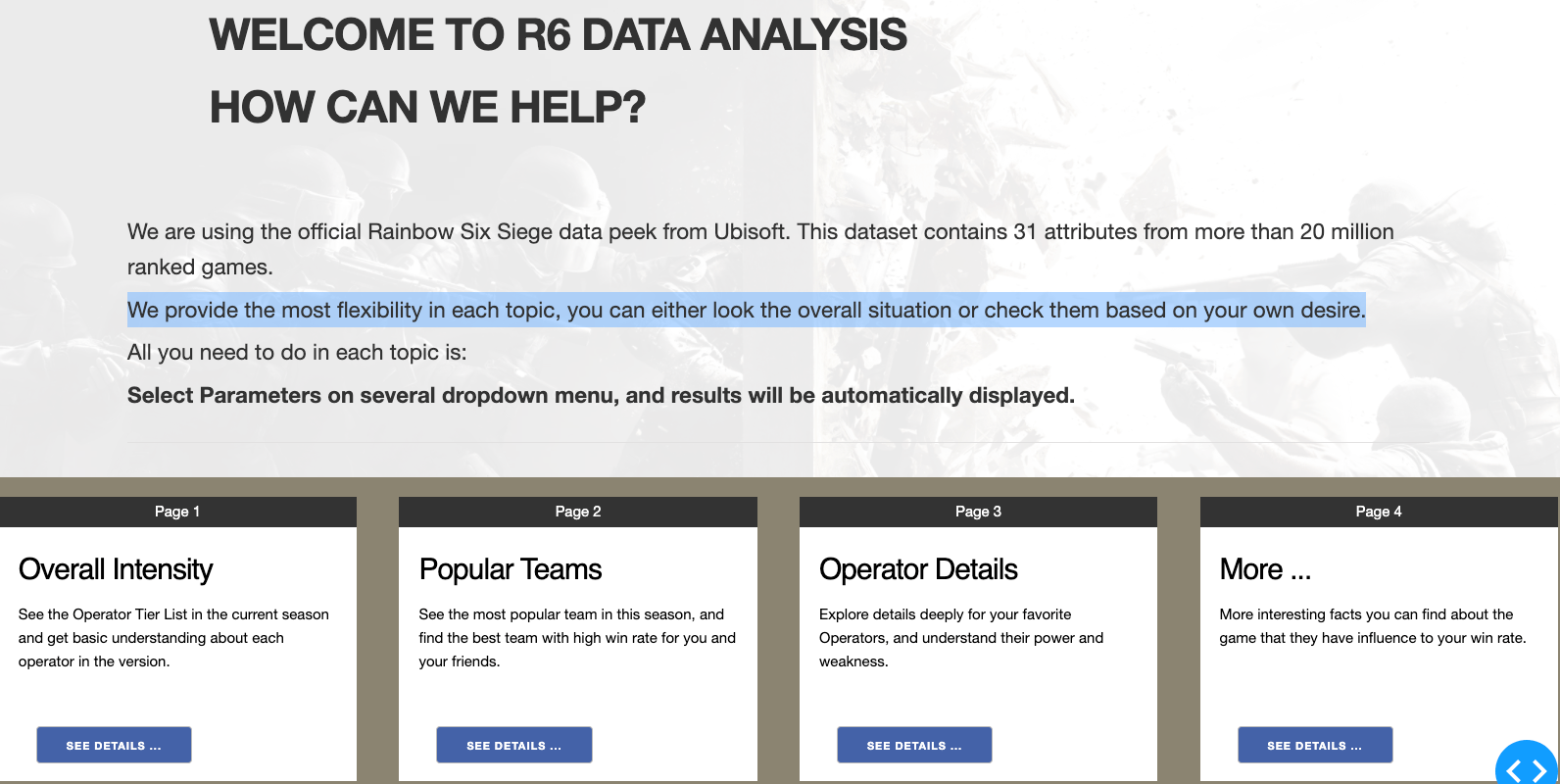 Rainbow Six Siege Data Analysis Tianhui Zhou Professional Portfolio
