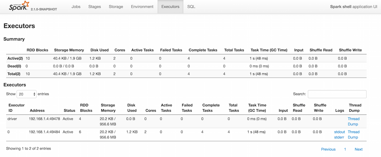 Executors Tab · 掌握Apache Spark
