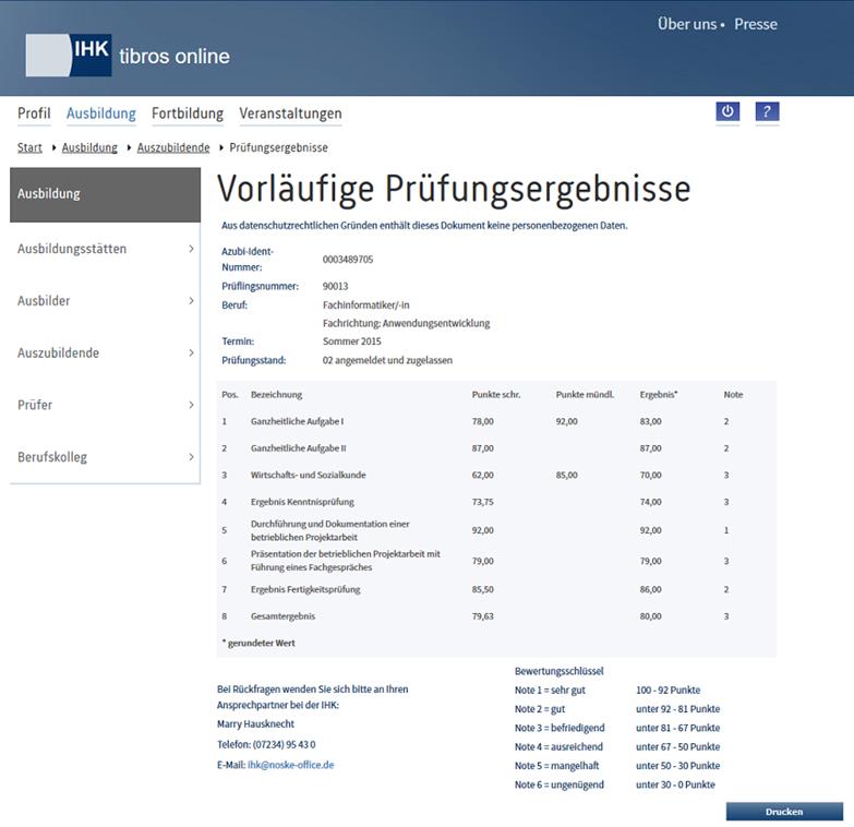 Ergebnisse des Auszubildenden