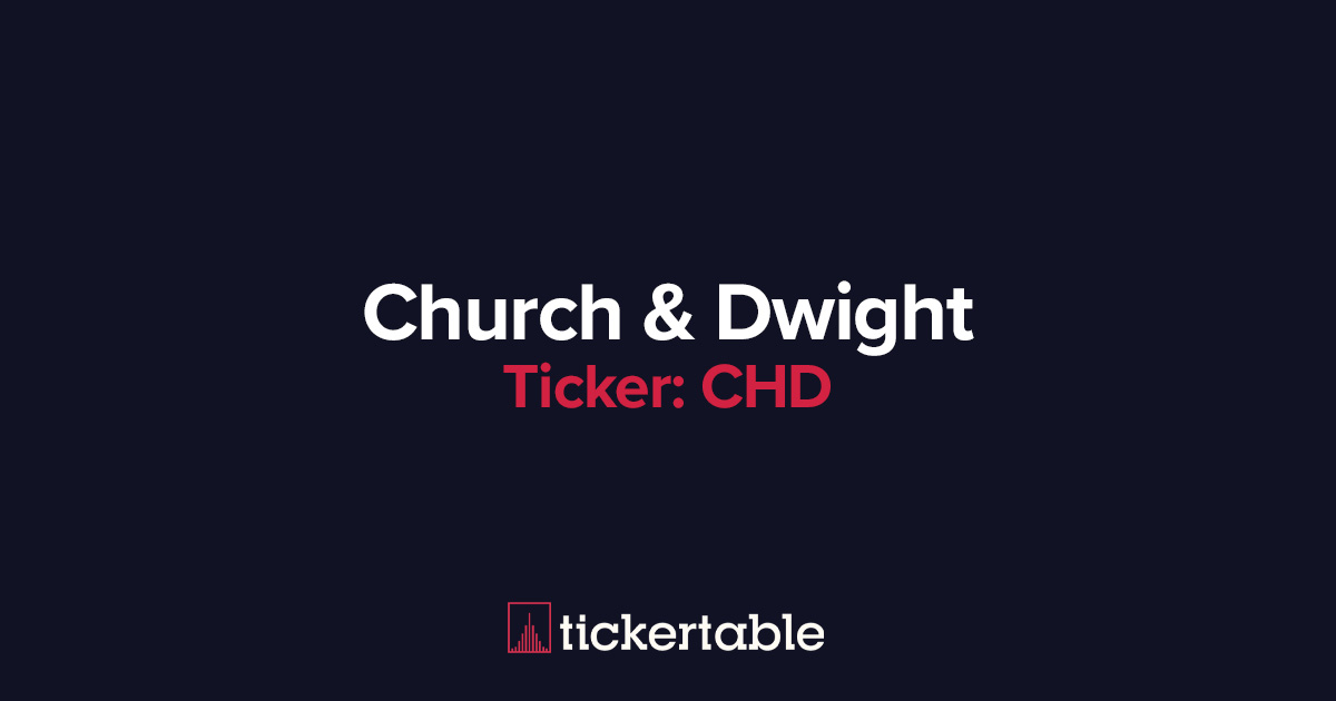 What Does Church & Dwight Do?