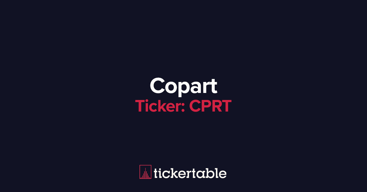 What Does Copart Do?