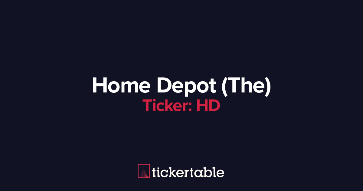 What Does The Home Depot Do?