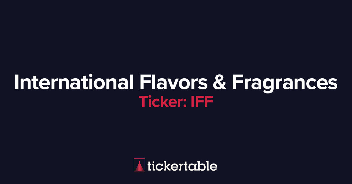 What Does International Flavors & Fragrances Do?