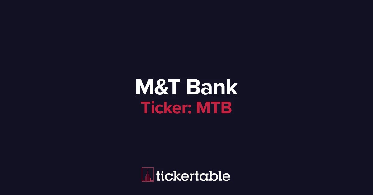 What Does M&T Bank Do?