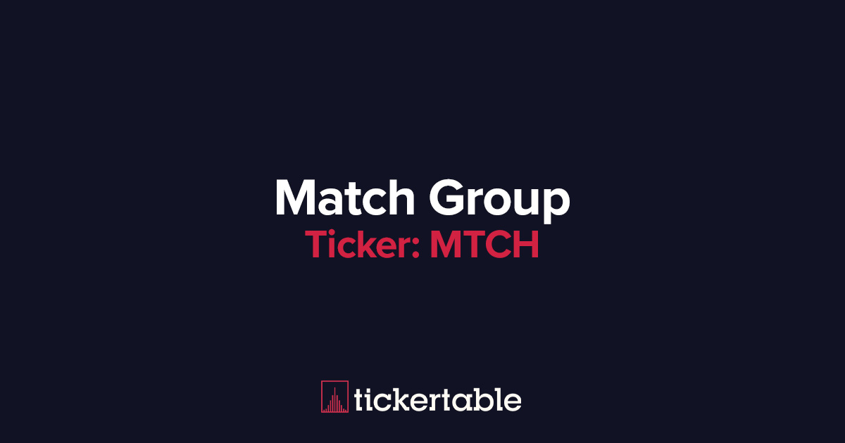 What Does Match Group Do?
