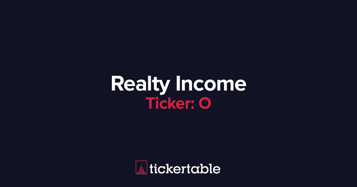 What Does Realty Do?