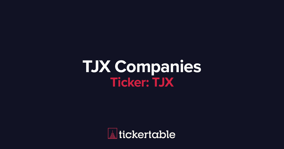 What Does TJX Companies Do?