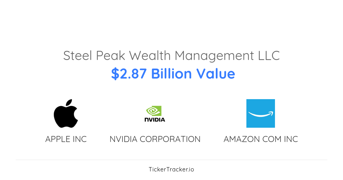 Steel Peak Wealth Management LLC Vanguard Dividend Appreciation