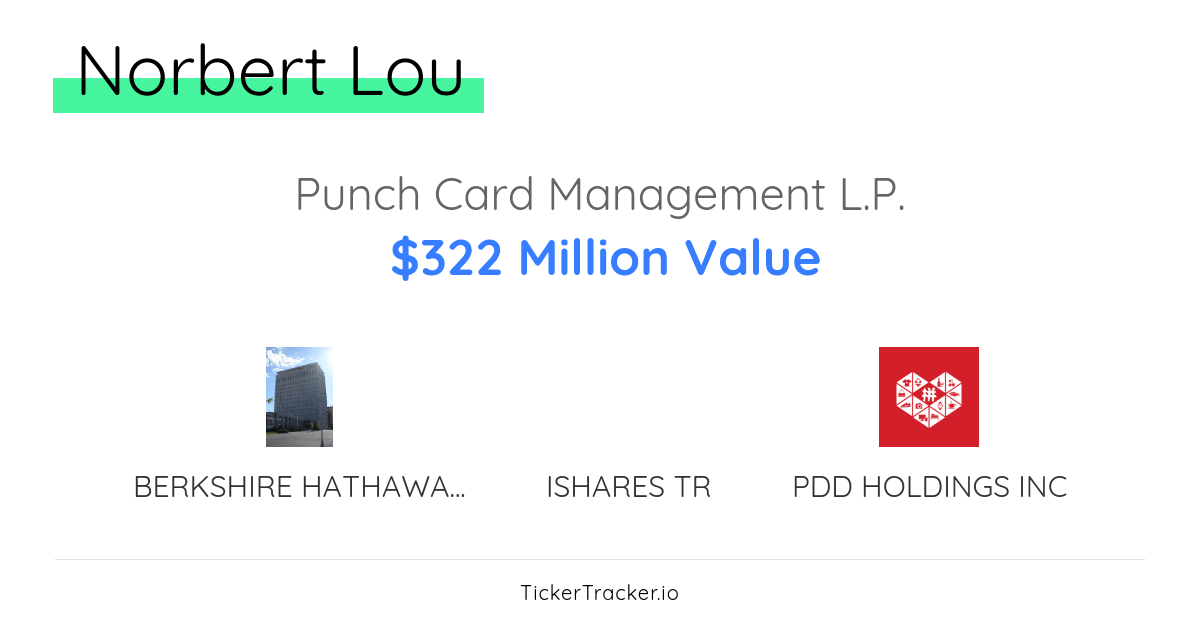 Norbert Lou Portfolio Holdings