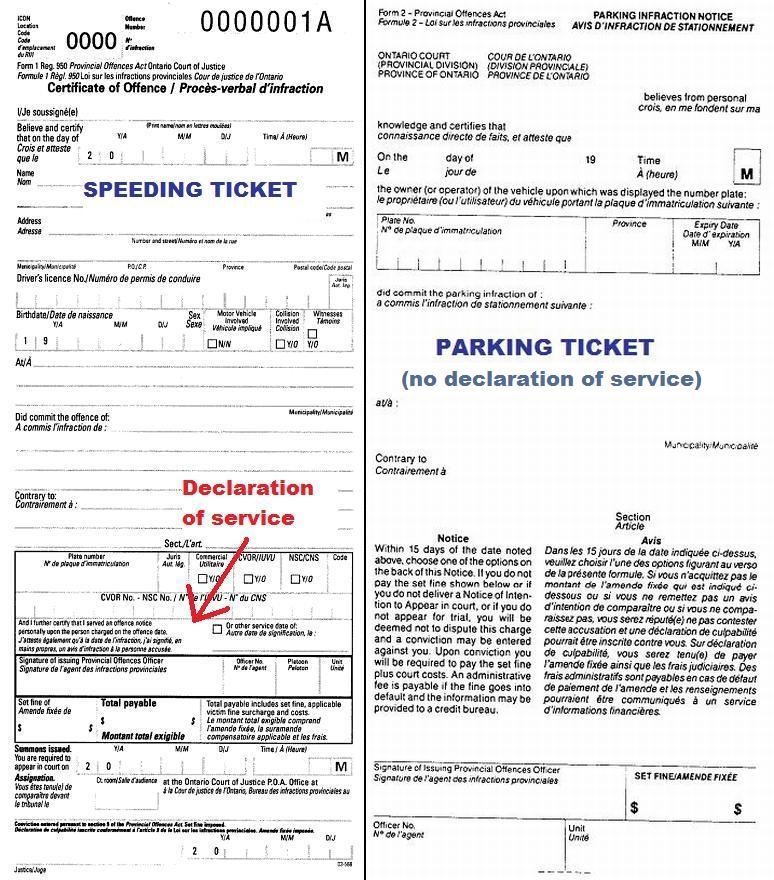 Fight Your Traffic Ticket