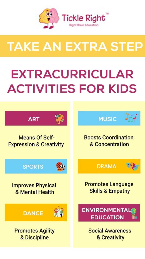 Top 6 Engaging Extracurricular Activities For Kids Tickle Right