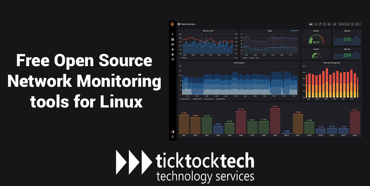 Free Open Source Network Monitoring Tools for Linux