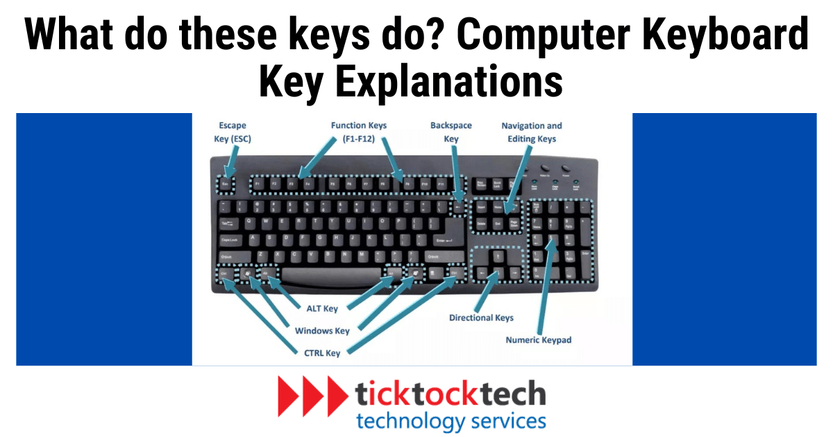 Computer Keyboard Key Explanations What do these keys do? Computer