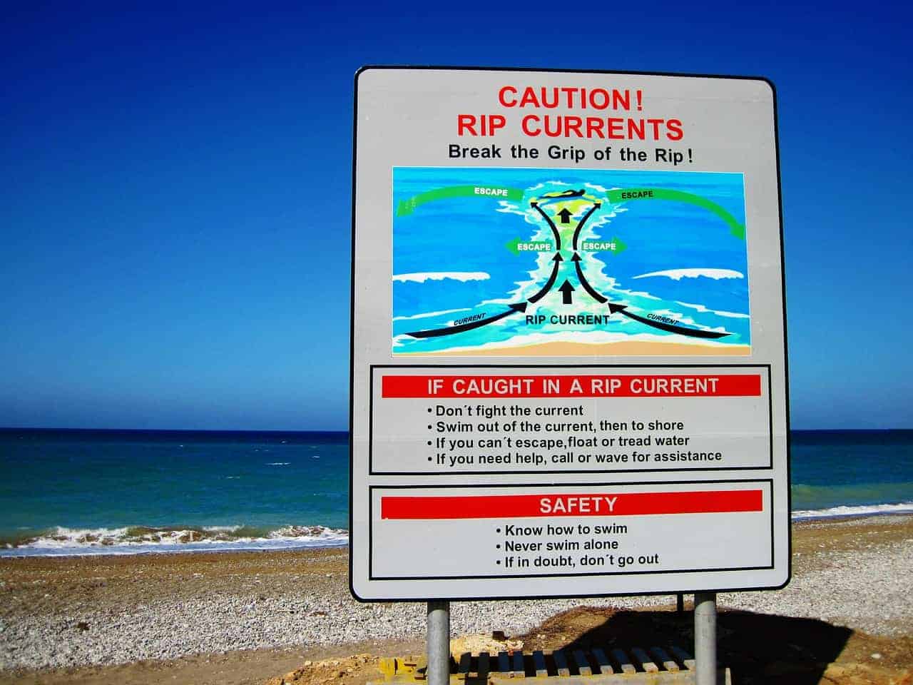 Costa Rica Beach Safety Beware of Rip Currents