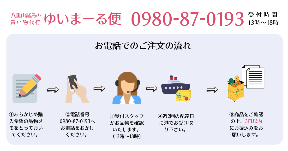 キャンプファイヤー終了いたしました。ご協力頂きありがとうございました！そしてゆいまーる便先着100名手数料無料キャンペーンのご案内です