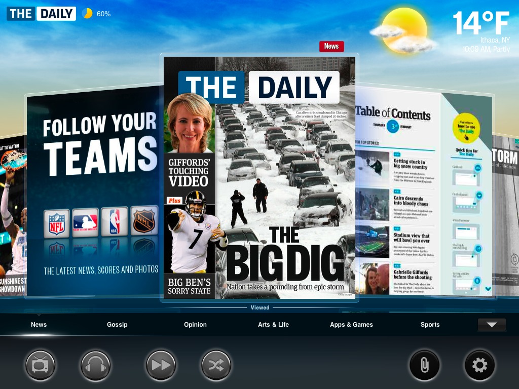 Why The Daily Is So Yesterday - TidBITS