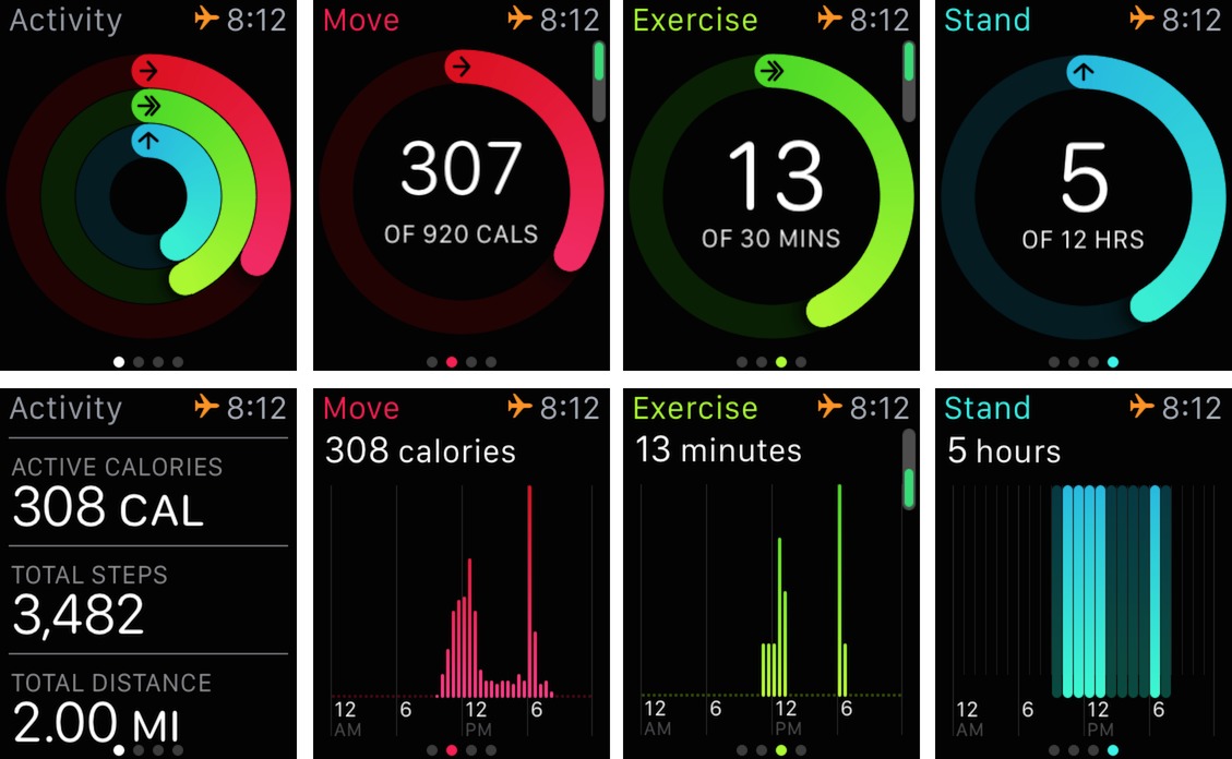 Exercising with the Apple Watch The Software TidBITS