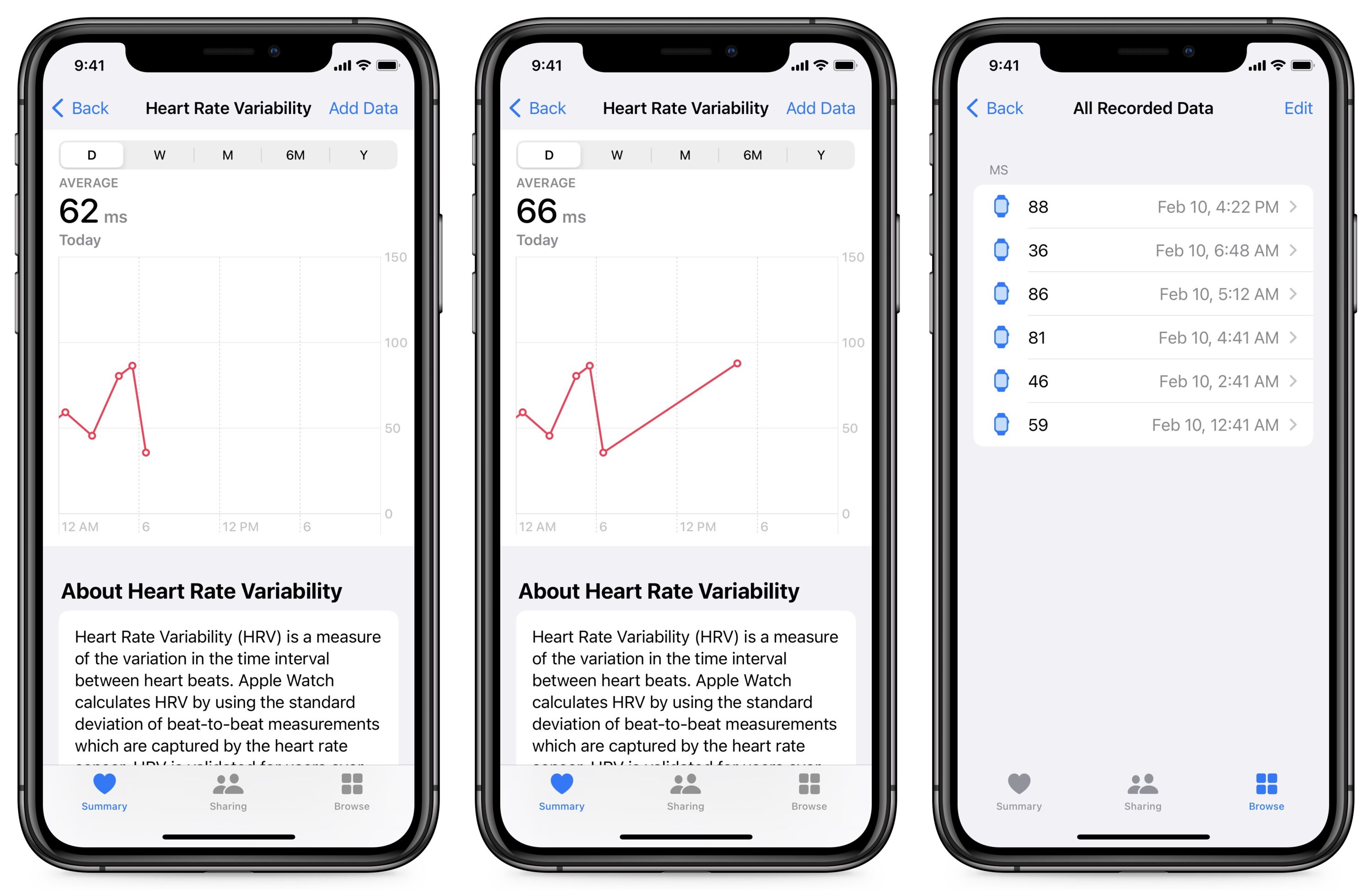 The Secret of the Apple Watch’s Mindfulness App TidBITS