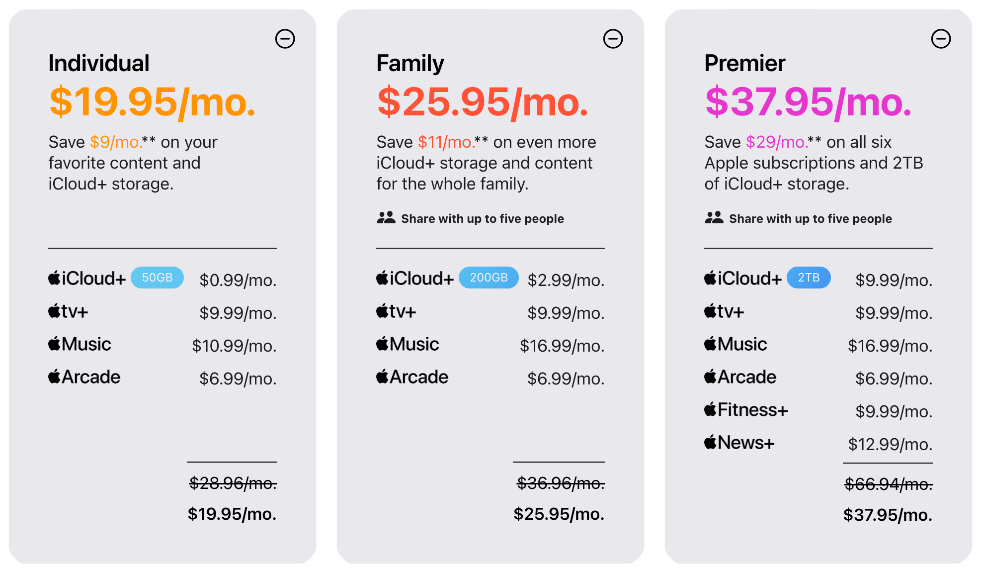 Do You Use It? Apple Services See Widely Varying Popularity TidBITS