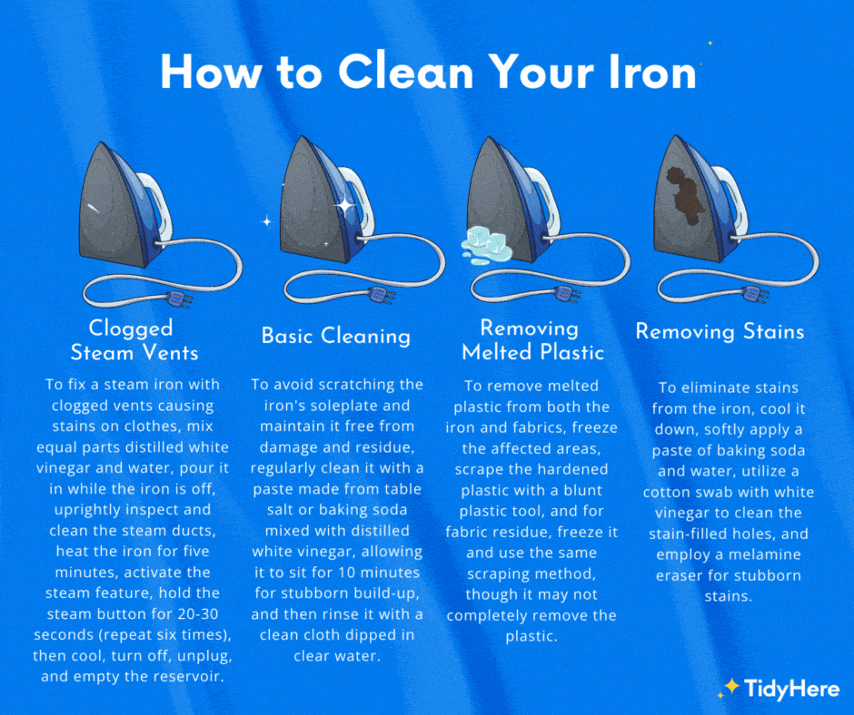 How to Clean an Iron TidyHere