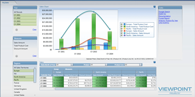 5 Best Construction Management Software Tiemchart