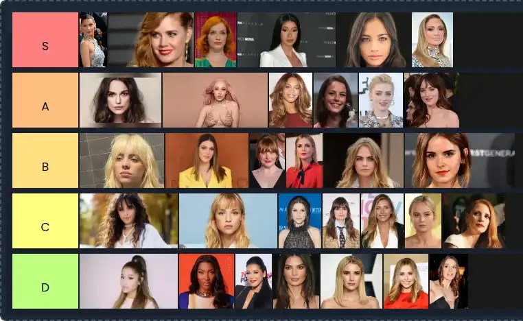 Pornstar Tier List | The Best Pornstar Tier List 2025 | The Ultimate