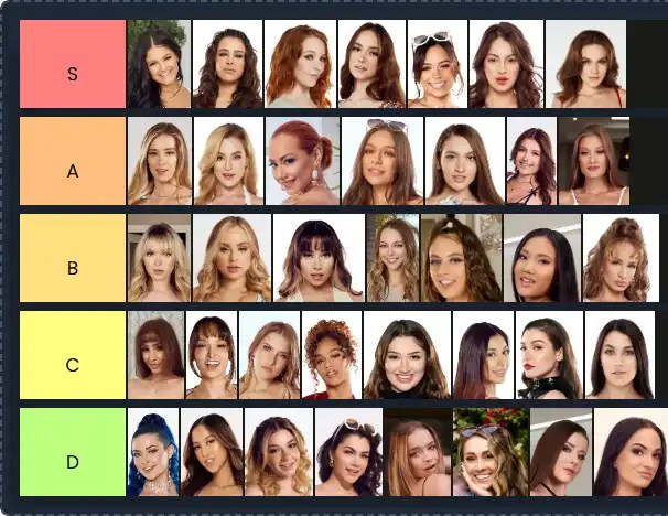 Pornstar Tier List | The Best Pornstar Tier List 2025 | The Ultimate