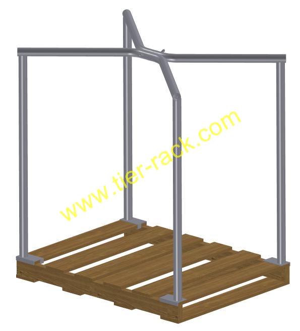 TIERRACK® FRAMES TierRack Custom Warehouse Racks, Stack Racks, Pad
