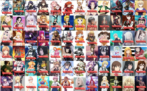 Waifu Tier List 2023 Waifus Tier List Templates - Tiermaker