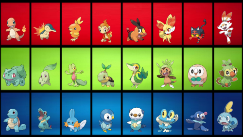 Create a Pokemon Final Starter Evolutions Tier List TierMaker