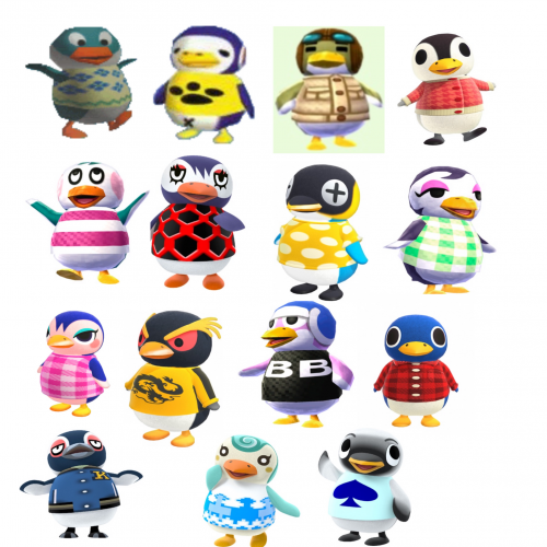 Animal Crossing Tier List Templates TierMaker