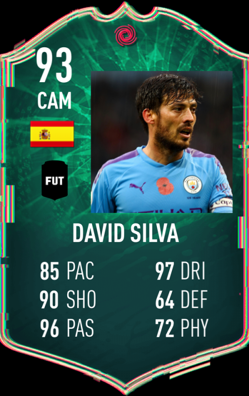 Create a FIFA Cards Concept Tier List TierMaker