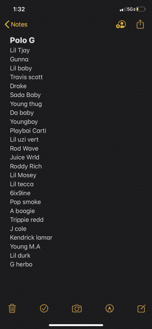 Create a Music Artist Tier List TierMaker
