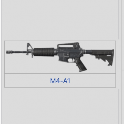 Dayz Armes PS4 Tier List Rankings) TierMaker