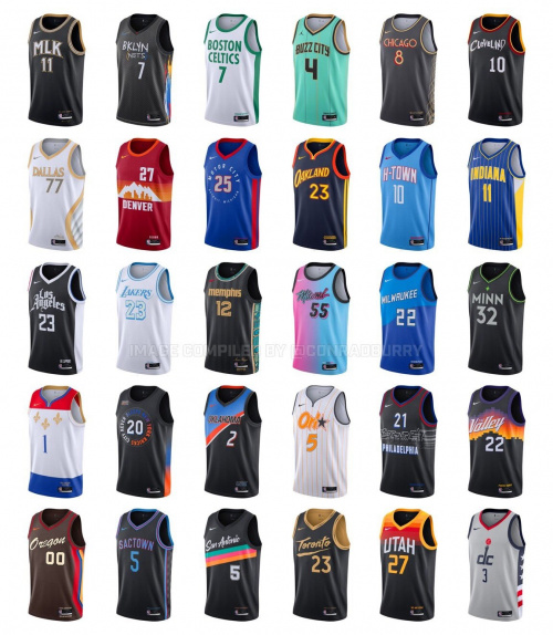 Create a NBA City Edition Jerseys Tier List TierMaker