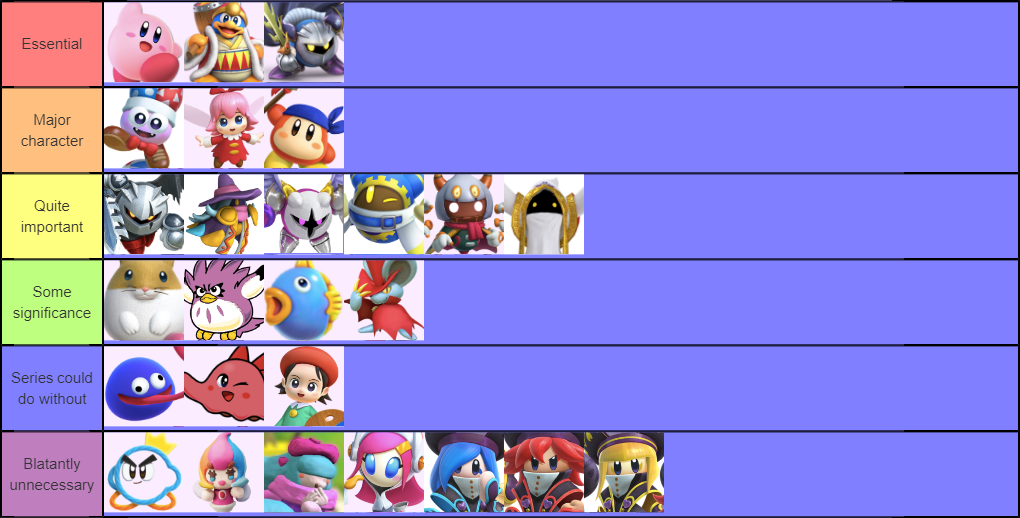 Create a Kirby Characters Tier List Tier Maker