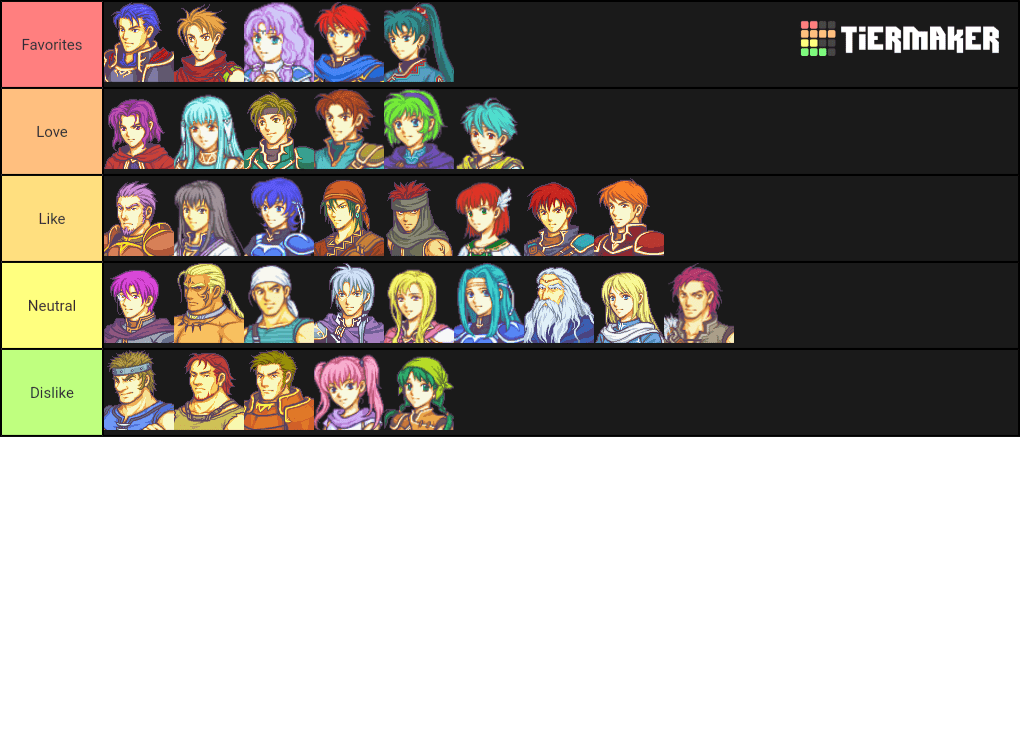 Astd Unit Tier List / Games Tier List 13 Darkest Dungeon Unit Tier List Why we need fgo tier