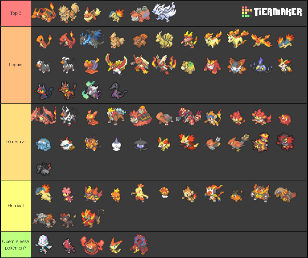 Create a Fire Type Tier List Tier Maker