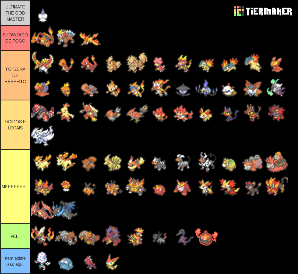 Create a Fire Type Tier List Tier Maker