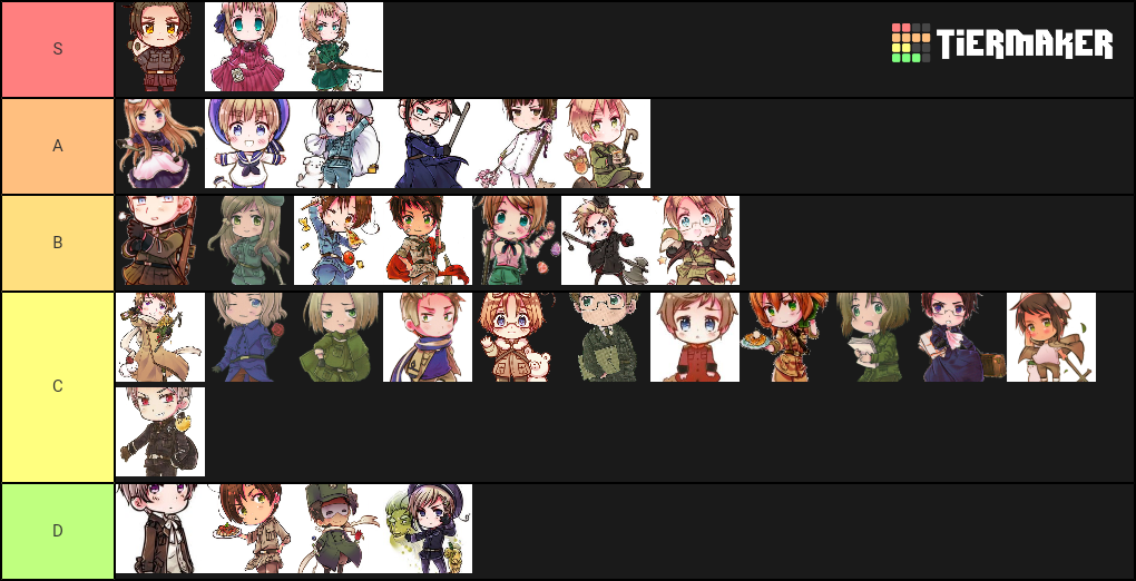 Anime Summer 2023 Tier List