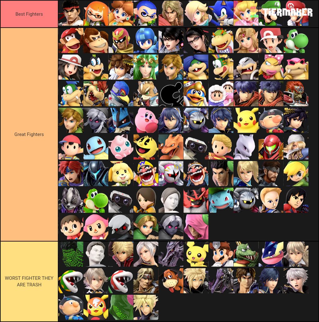 Super Smash Bros. Ultimate (Now with Extras!) Tier List TierMaker