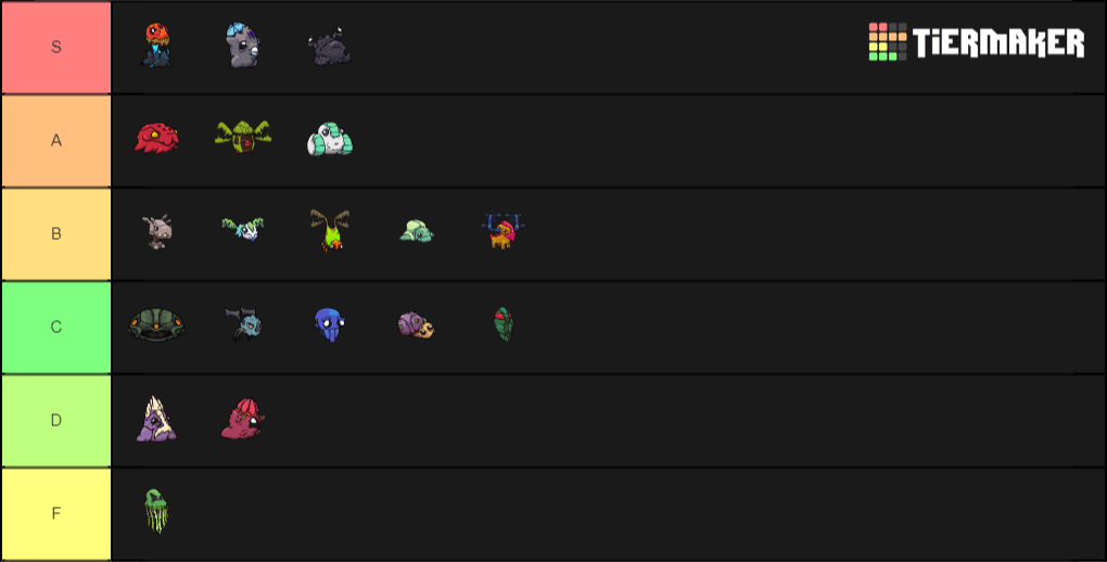 Crashlands Pets Tier List Rankings) TierMaker