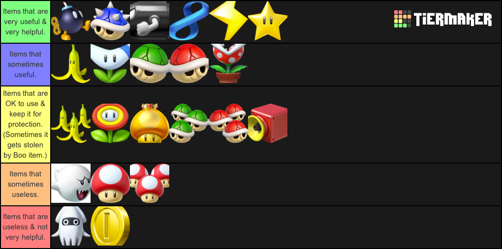 Mario Kart 8 Deluxe Character Tier List