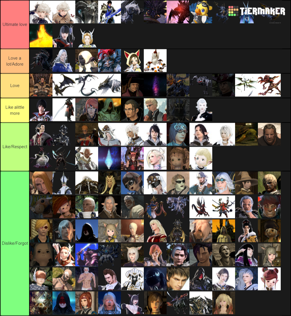 Current top DPS tier list : r/ffxiv reddit