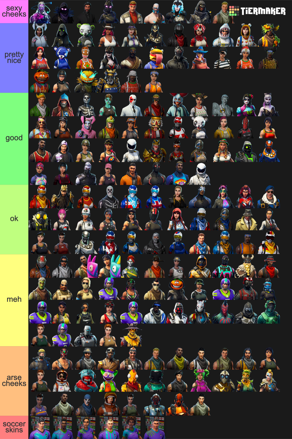 Create a Fortnite Skins (Outfits) Tier List Tier Maker