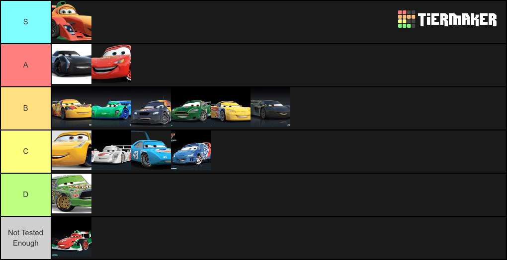 Cars the movie (toys) Tier List Rankings) TierMaker