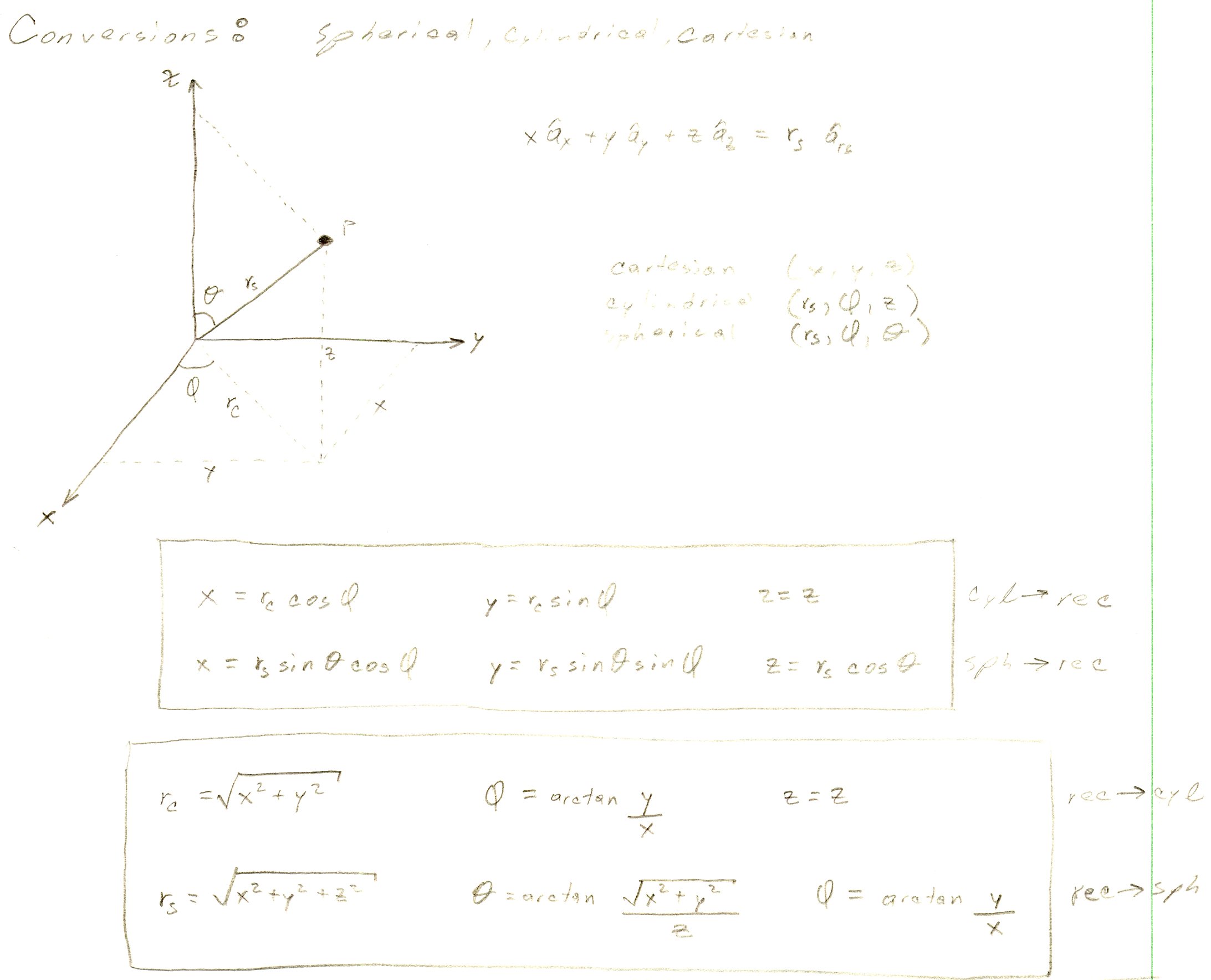 Spherical, Cylindrical, Cartesian Conversions